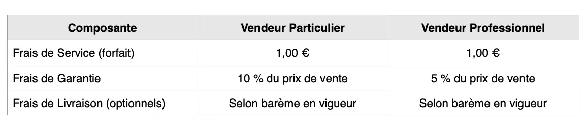 tableau frais Renyon la fripe